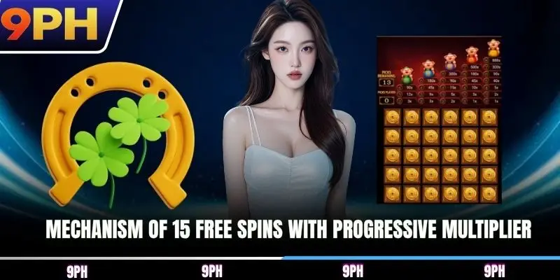 Mechanism of 15 free spins with progressive multiplier