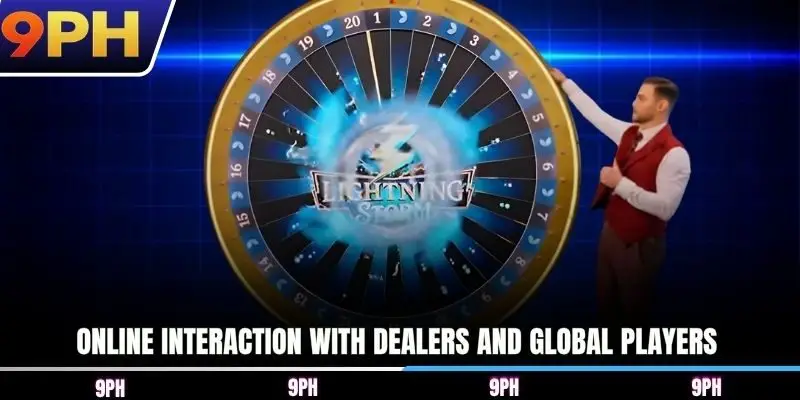 Online interaction with Dealers and global players