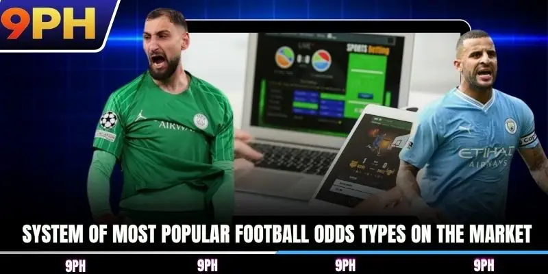 System of most popular football odds types on the market